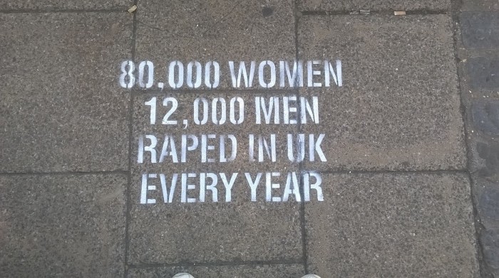 Rape Statistics